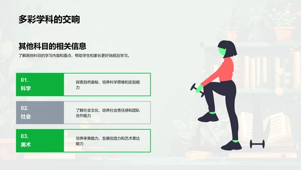 三年级学科学习报告PPT模板