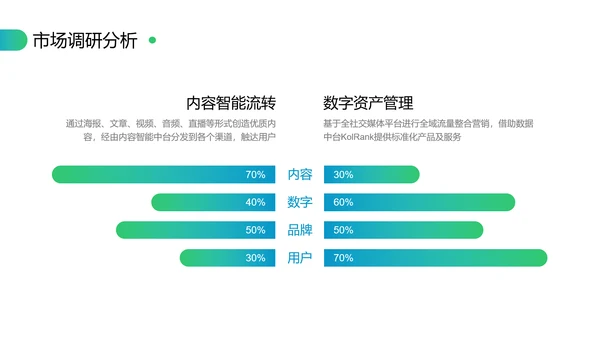 扁平风简约渐变年初计划PPT模板