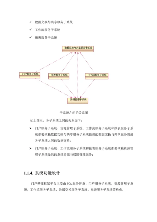 门户基础框架平台建设设计方案.docx