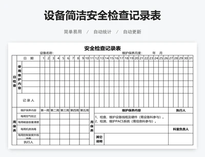 设备简洁安全检查记录表