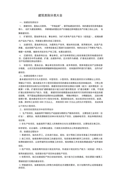 建筑类别分类大全.docx