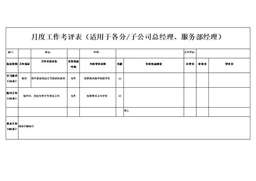 月度工作考评表(共4页)