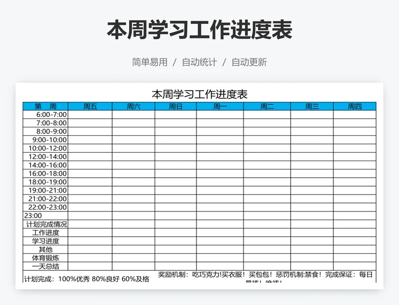 本周学习工作进度表
