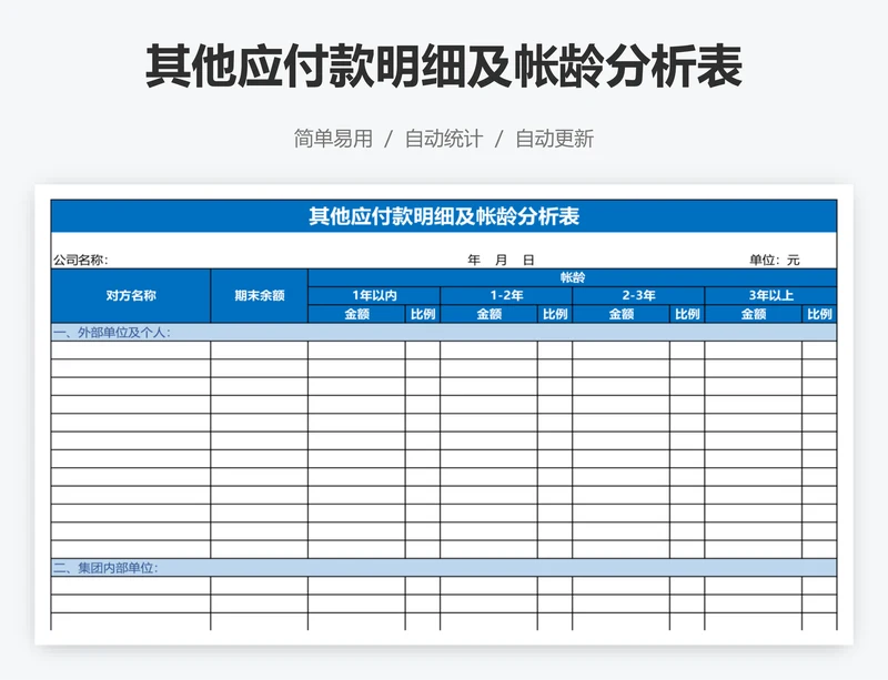 其他应付款明细及帐龄分析表