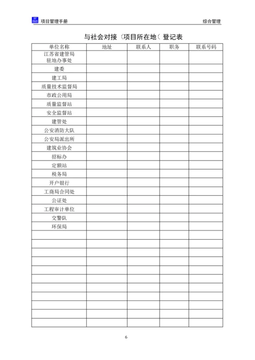 中建八局项目管理手册.docx