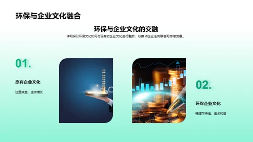 绿色银行实践路线