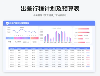 出差行程计划及预算表