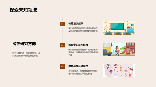 硕论解析与实践