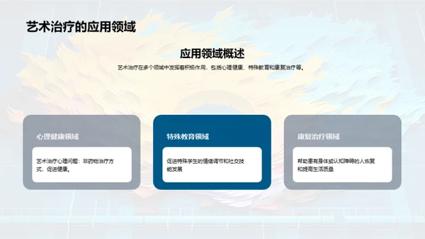 3D风其他行业教学课件PPT模板