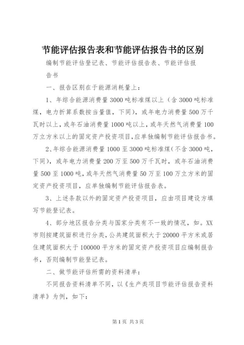 节能评估报告表和节能评估报告书的区别.docx