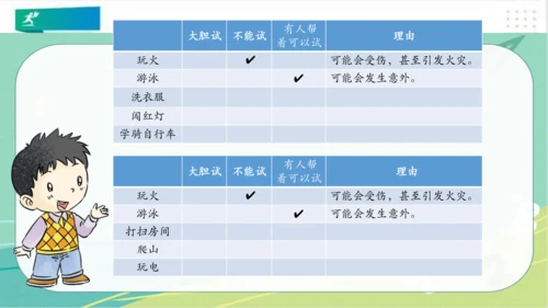 二年级道德与法治下册：第一课 挑战第一次 课件（共21张PPT）