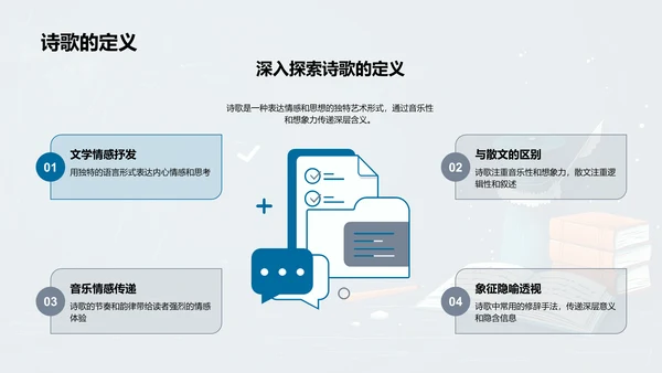 诗歌的艺术探索PPT模板