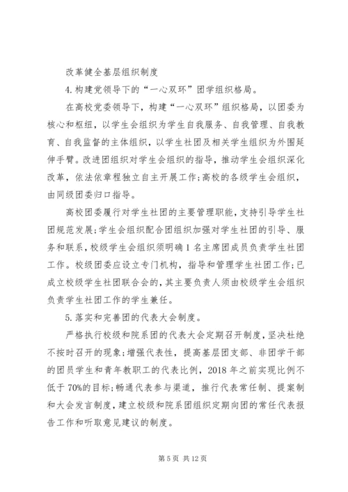 高校共青团改革实施方案心得体会[合集] (5).docx