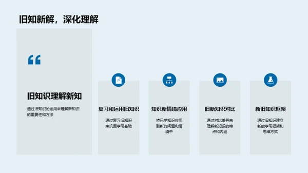 掌握知识的航向