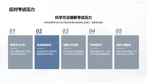 初三心理辅导法