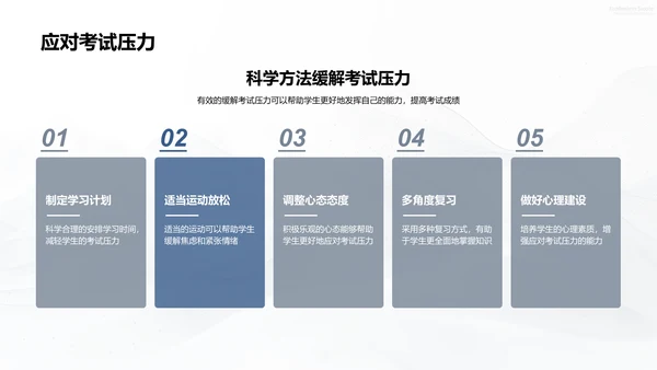 初三心理辅导法