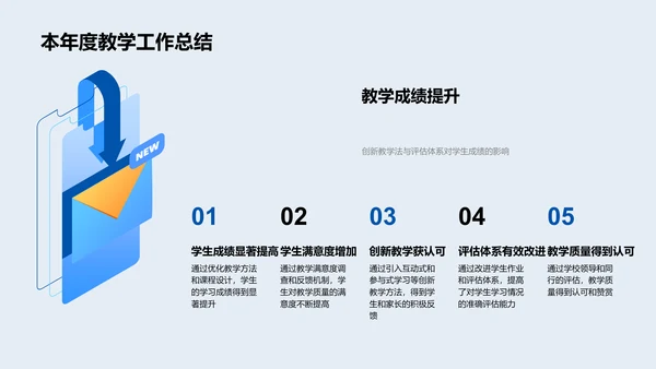 教学总结与展望