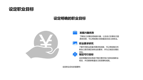 职业规划实践指南PPT模板