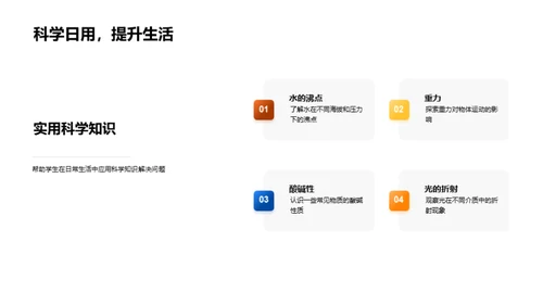 科学小侦探