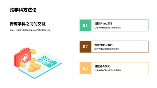 深度探索管理学创新