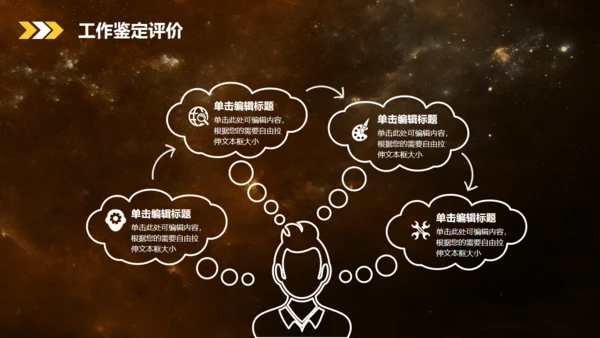 晨曦大气星空工作总结汇报通用PPT模板