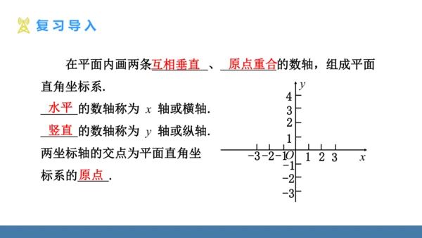 9.1.2 用坐标描述简单几何图形 课件（共15张PPT）