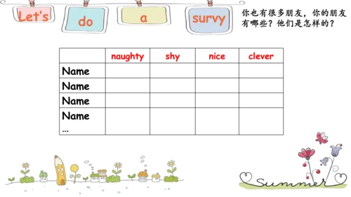 Module1Unit 1 She's a nice teacher 课件(共28张PPT)