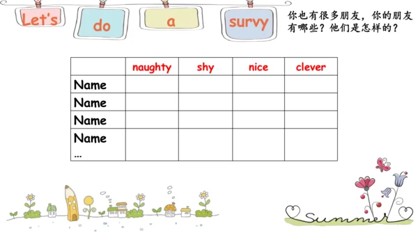 Module1Unit 1 She's a nice teacher 课件(共28张PPT)