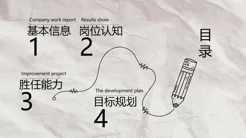 创意个人简历面试自我介绍岗位竞聘演讲PPT