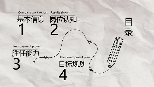 创意个人简历面试自我介绍岗位竞聘演讲PPT