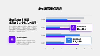 图表页-紫色商务风1项数据簇状条形图