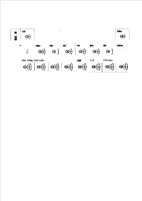 化学中考模拟1