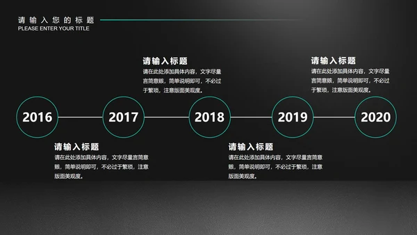 黑色科技风数据年终总结汇报PPT模板