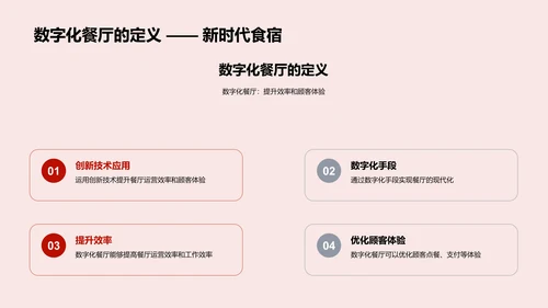 数字餐厅实战指南PPT模板