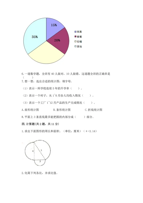 人教版六年级上册数学期末测试卷带答案（能力提升）.docx