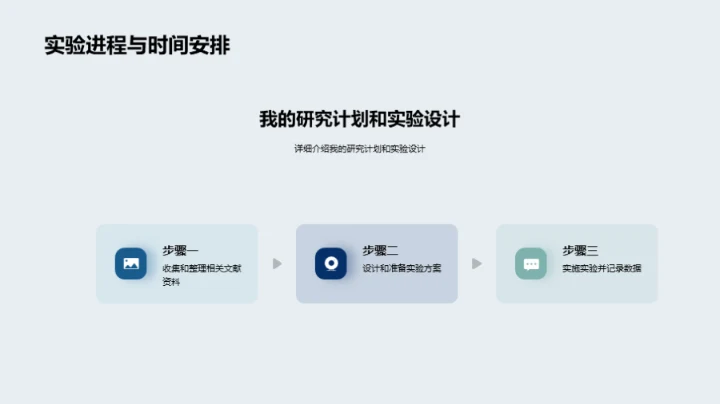 农学研究全景解析