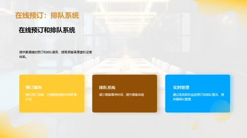 餐饮行业的数字化转型