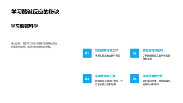 探索酸碱反应