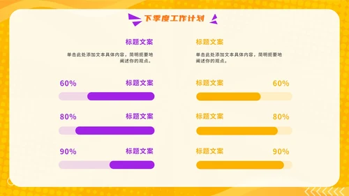 橙黄色电商季度工作报告工作总结PPT模板