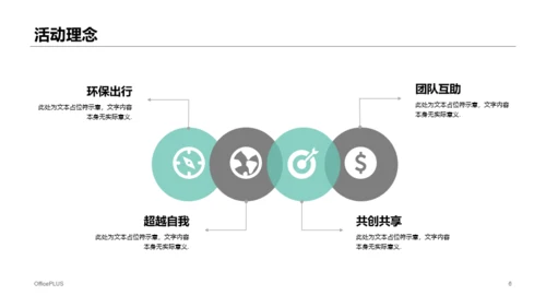 绿色商务公司项目商业计划书PPT下载