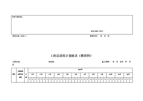 工程进度计划及资源配置计划管理办法