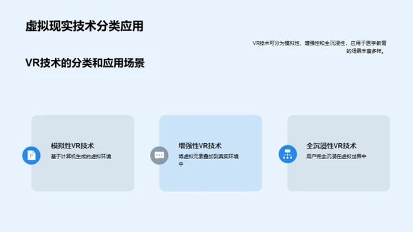 虚拟现实：医学教育新篇章