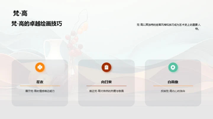 探秘艺术史之旅