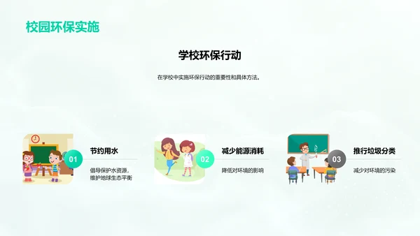 环保课程讲座PPT模板
