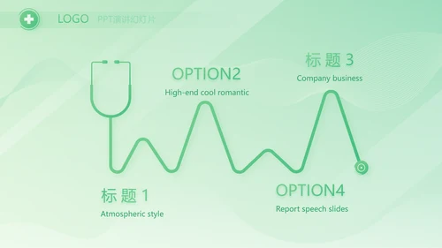 绿色医疗医药工作总结汇报动态PPT