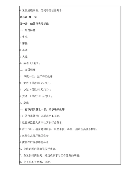 某电线实业有限公司管理规章-奖惩制度