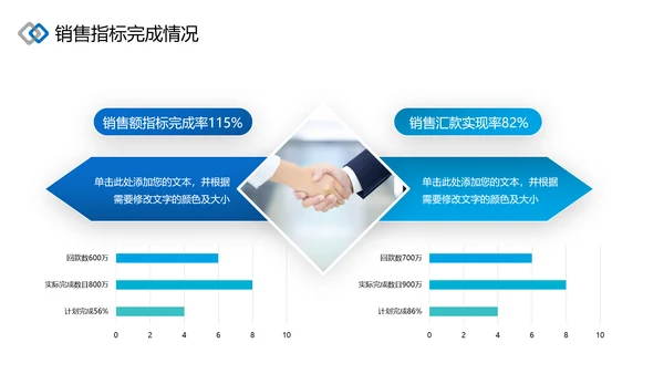 蓝色企业年终商务风格年终工作总结汇报PPT