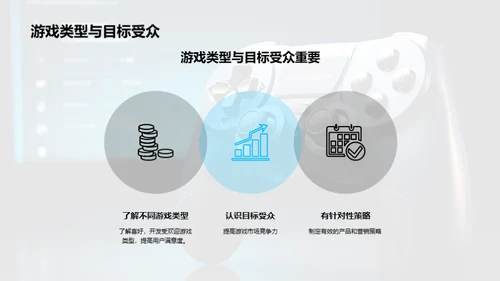 游戏市场：新的增长疆域