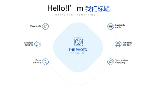 蓝色时尚述职报告工作总结商务通用PPT动态模板