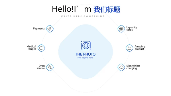 蓝色时尚述职报告工作总结商务通用PPT动态模板